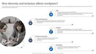 How Diversity And Inclusion Affects Workplace Manpower Optimization Methods