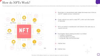 How Do NFTs Work Ppt Powerpoint Presentation Styles Deck