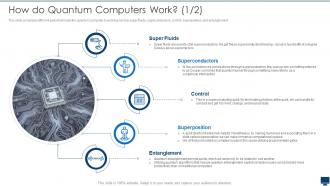 How Do Quantum Computers Work Quantum Computation
