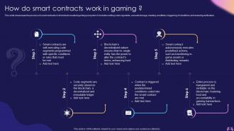 How Do Smart Contracts Work In Gaming Introduction To Blockchain Enabled Gaming BCT SS