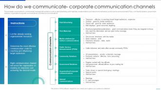 How Do We Communicate Corporate Communication Channels Corporate Communication Strategy