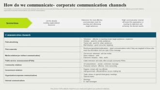 How Do We Communicate Corporate Strategic And Corporate Communication Strategy SS V