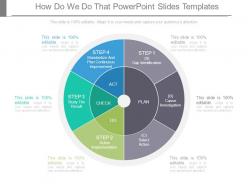 How do we do that powerpoint slides templates
