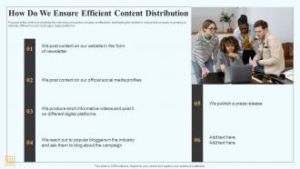 How Do We Ensure Efficient Content Distribution Marketing Playbook For Content Creation