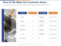 How do we make our customer aware ppt powerpoint presentation layouts show