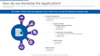 How Do We Monetize The Application Software As A Service Provider Pitch Presentation