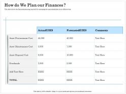 How do we plan our finances comments ppt powerpoint presentation example