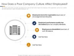 How does a poor company culture affect employees building high performance company culture