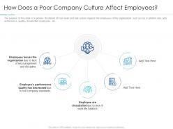 How does a poor company culture affect employees improving workplace culture ppt grid