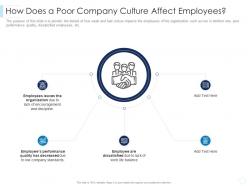 How Does A Poor Company Culture Affect Employees Leaders Guide To Corporate Culture Ppt Icons