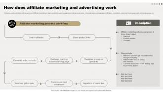 How Does Affiliate Marketing Comprehensive Guide For Online Sales Improvement