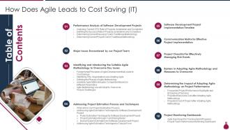 How Does Agile Leads To Cost Saving IT Performance