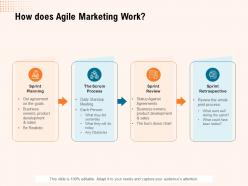 How does agile marketing work ppt powerpoint presentation inspiration