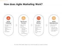 How does agile marketing work ppt powerpoint presentation outline