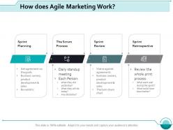 How does agile marketing work ppt slides example introduction