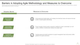 How does agile save you money it barriers in adopting agile methodology
