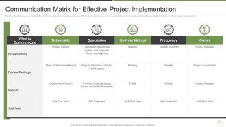 How does agile save you money it communication matrix for effective project implementation