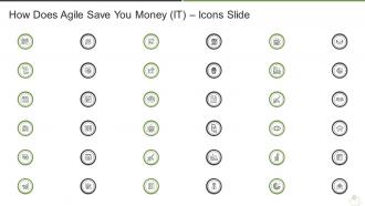 How does agile save you money it icons slide