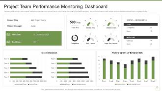 How does agile save you money it project team performance monitoring dashboard