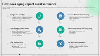How Does Aging Report Assist In Finance