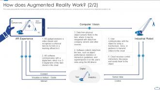 How does augmented reality work experience ppt powerpoint presentation file