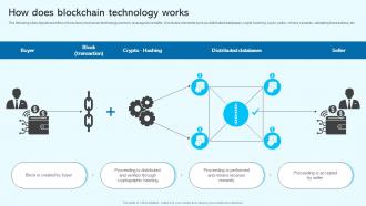 How Does Blockchain Technology Blockchain For Trade Finance Real Time Tracking BCT SS V