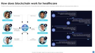 How Does Blockchain Work For Healthcare What Is Blockchain Technology BCT SS V