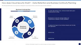 How Does Cloud Security Work Data Retention And Business Cloud Data Protection