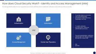 How Does Cloud Security Work Identity And Access Management Cloud Data Protection