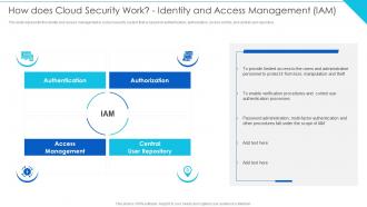 How Does Cloud Security Work Identity And IAM Cloud Information Security