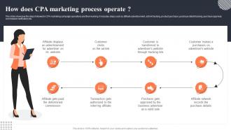 How Does CPA Marketing Process Operate Implementing CPA Marketing To Enhance Mkt SS V