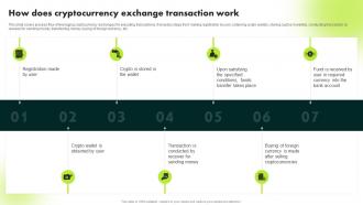 How Does Cryptocurrency Exchange Transaction Work Ultimate Guide To Blockchain BCT SS
