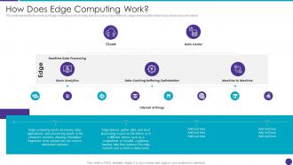 How Does Edge Computing Work Distributed Information Technology