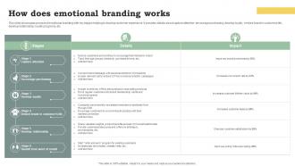 How Does Emotional Branding Works Promote Products And Services Through Emotional