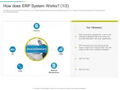 How does erp system works key erp system it ppt inspiration