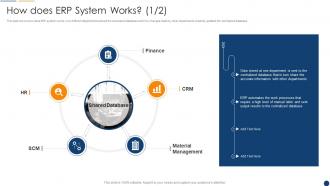 How Does Erp System Works Organization Resource Planning