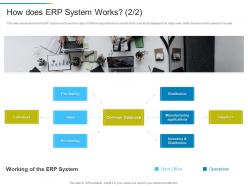 How Does ERP System Works Suppliers ERP System IT Ppt Elements