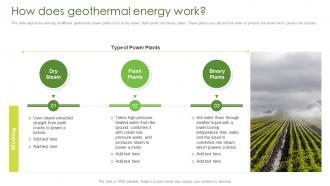 How Does Geothermal Energy Work Geothermal Energy IT