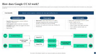 How Does Google CCAI AI Google For Business A Comprehensive Guide AI SS V