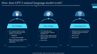 How Does GPT 3 Natural Language Model Work What Is GPT 3 Everything You Need ChatGPT SS