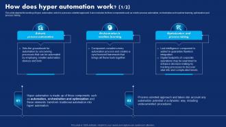 How Does Hyper Automation Work Hyperautomation Technology Transforming