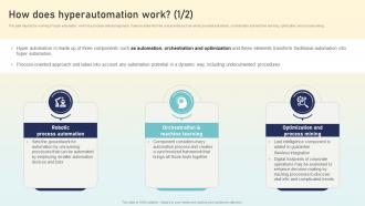 How Does Hyperautomation Work Hyperautomation Applications