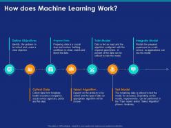 How does machine learning work ppt powerpoint presentation summary