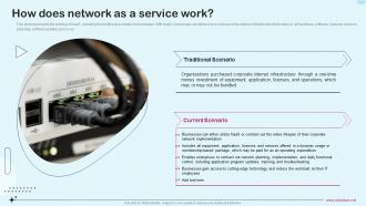 How Does Network As A Service Work Network As A Service Naas It