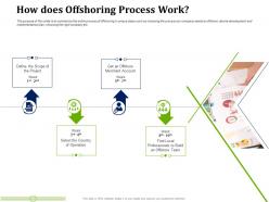 How does offshoring process work partner with service providers to improve in house operations