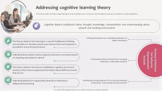 How Does Organization Impact Human Addressing Cognitive Learning Theory