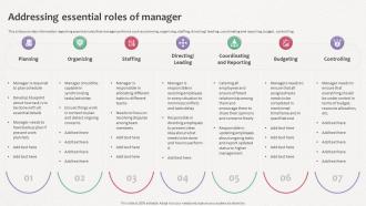 How Does Organization Impact Human Addressing Essential Roles Of Manager