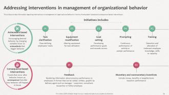 How Does Organization Impact Human Behavior Powerpoint Presentation Slides Slides Appealing