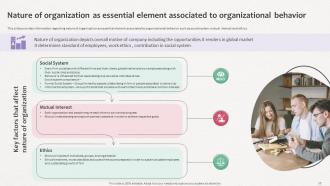 How Does Organization Impact Human Behavior Powerpoint Presentation Slides Ideas Appealing