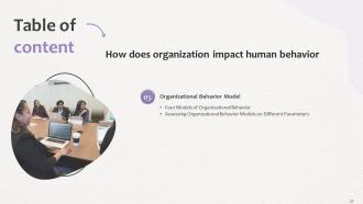 How Does Organization Impact Human Behavior Powerpoint Presentation Slides Customizable Appealing